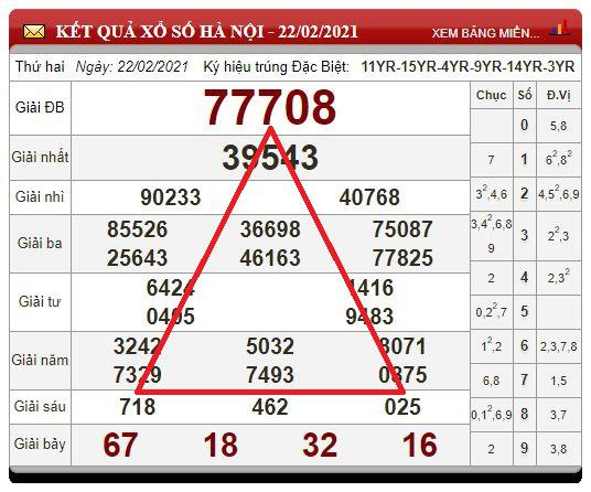 B&iacute; k&iacute;p soi cầu l&ocirc; theo h&igrave;nh tam gi&aacute;c gi&uacute;p bạn đo&aacute;n dự đo&aacute;n số ch&iacute;nh x&aacute;c