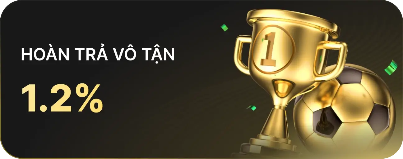 Hoàn trả 1.2%